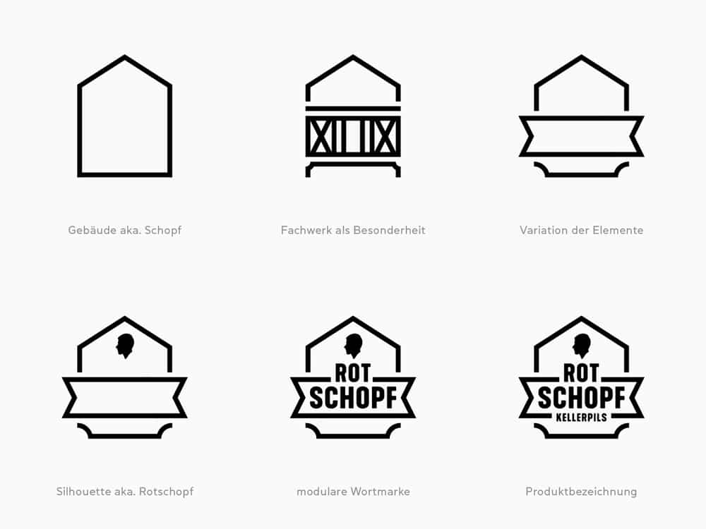 Brauschopf Corporate Design