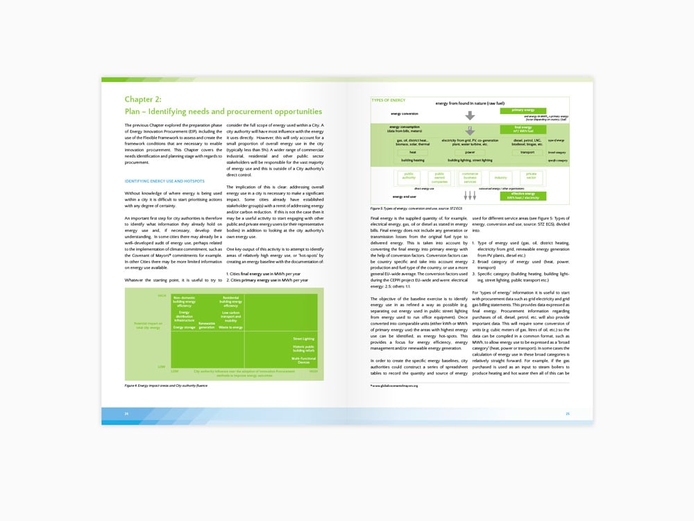 ceppi editorial design 06